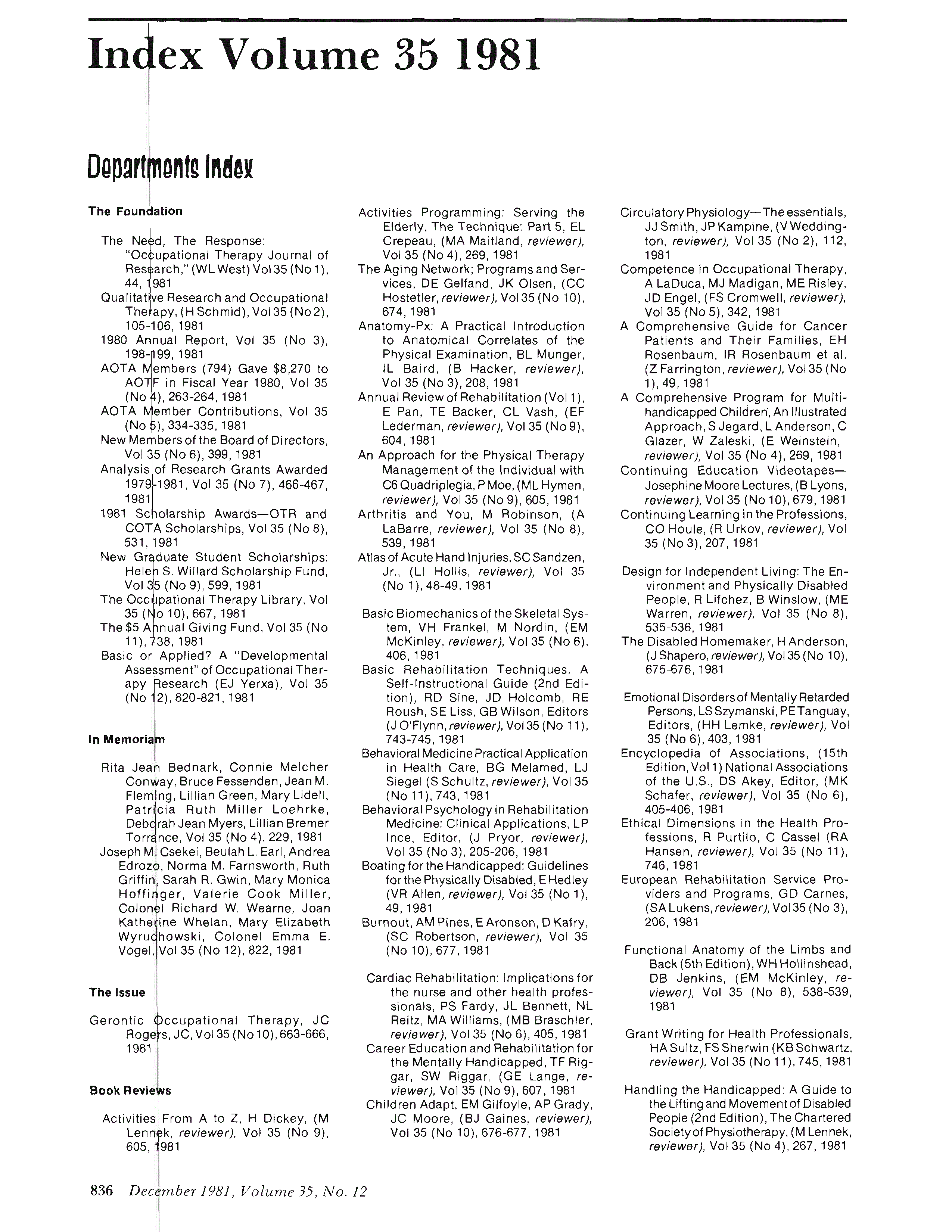 First page of Departments Index