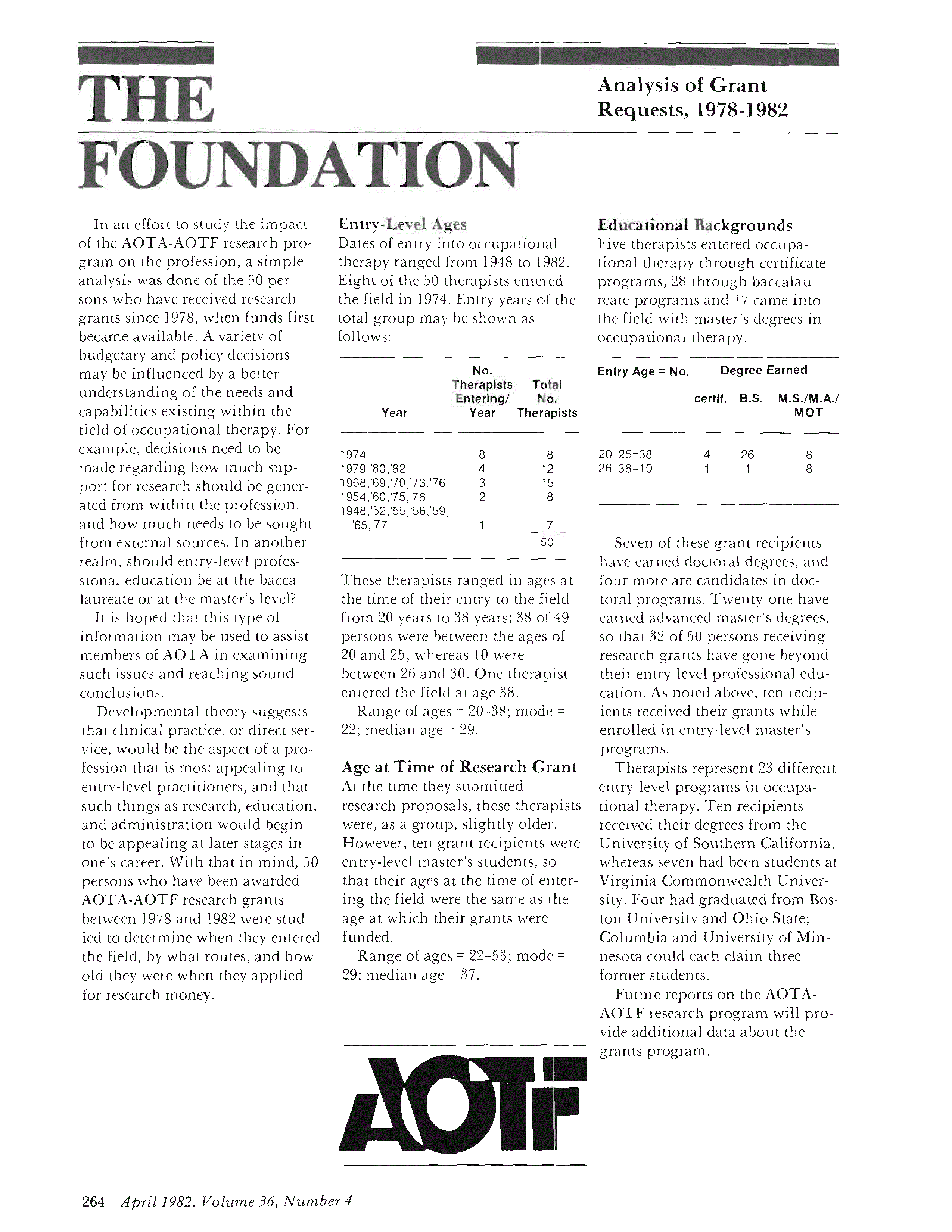 First page of Analysis of Grant Requests, 1978-1982