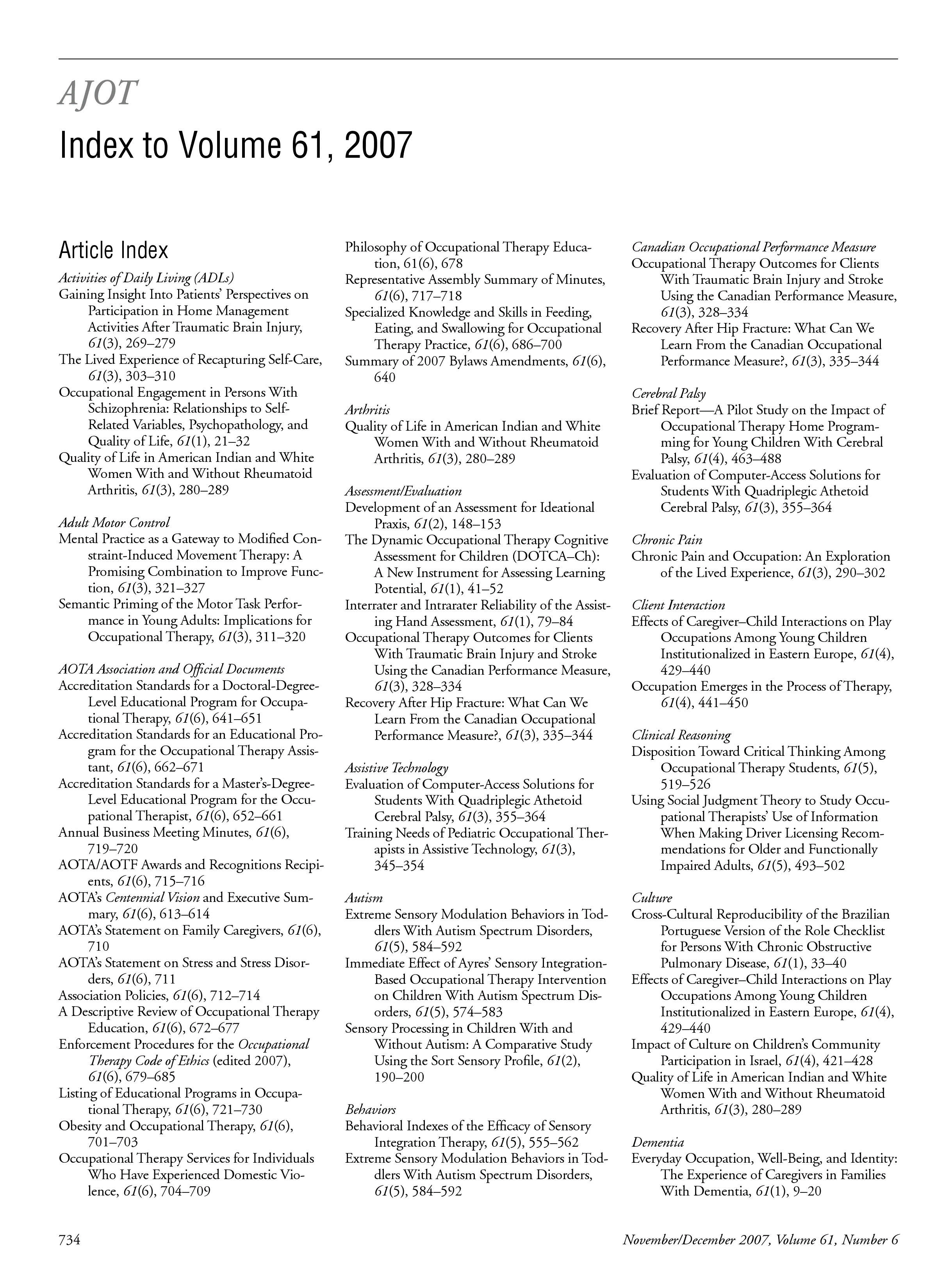 First page of Article Index