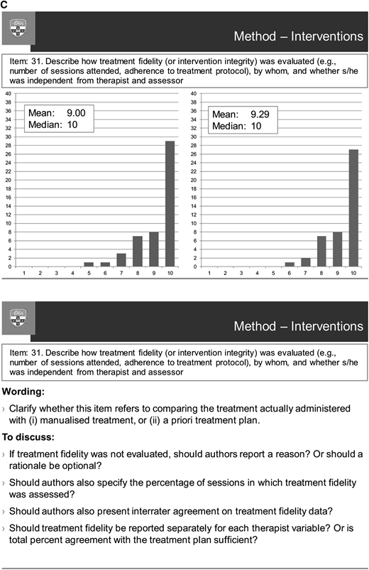 Figure 3. Screen shot of a discussion item at the consensus meeting.
