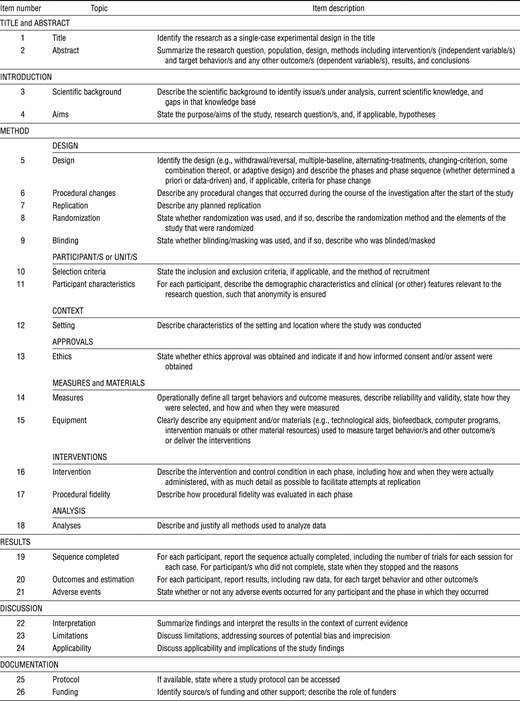 Table 1. The Single-Case Reporting Guideline In BEhavioural Interventions (SCRIBE) 2016 Checklist
