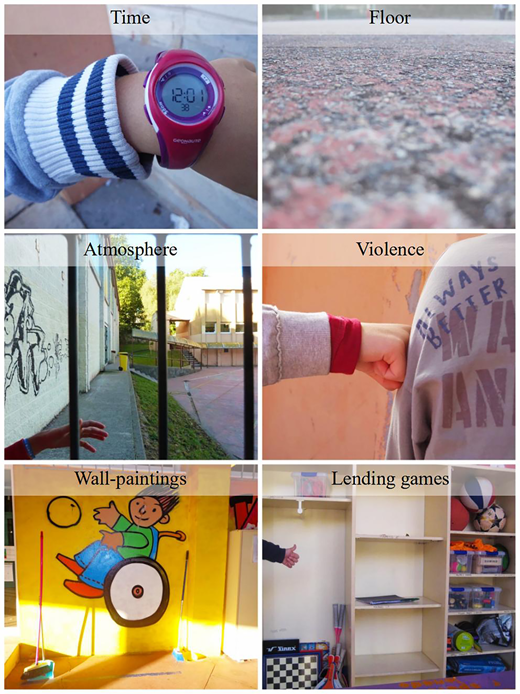 Barriers to and facilitators of play.